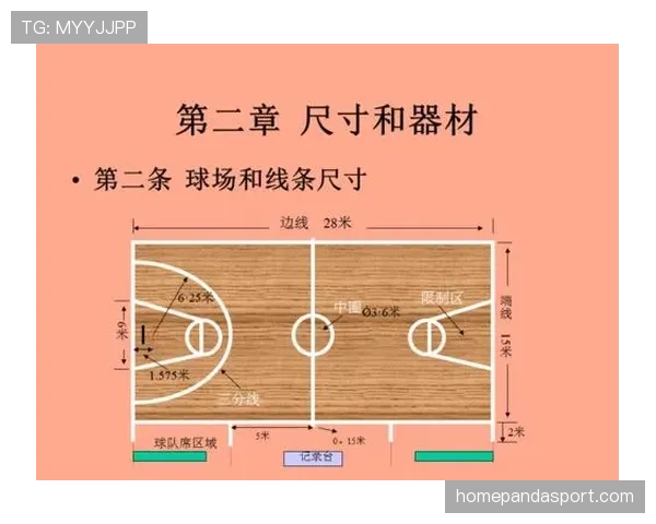 全面解析篮球比赛中的限制区规则具体是如何定义与执行的