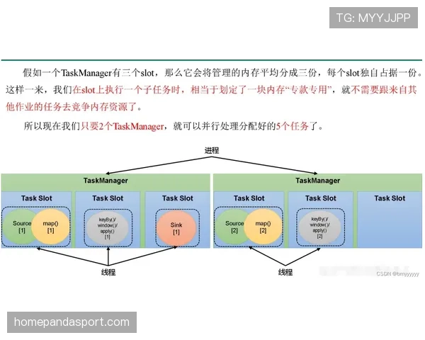 罗德里与哈维传控体系对比：结构差异与后置核心价值分析