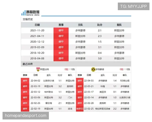 哈兰德VS法国前瞻分析 哈兰德VS法国前瞻分析