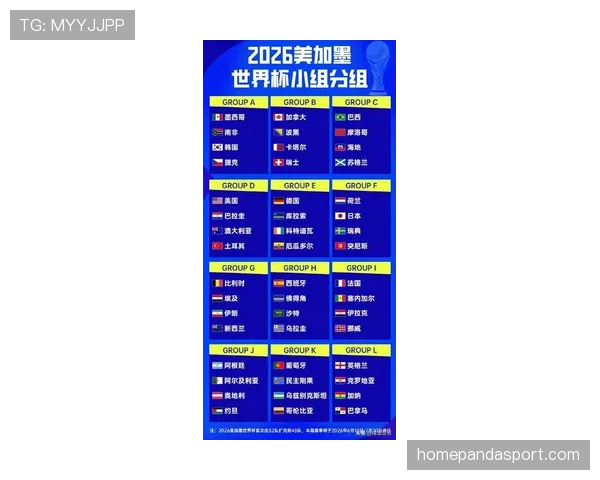 世界杯L组出线概率最新预测
